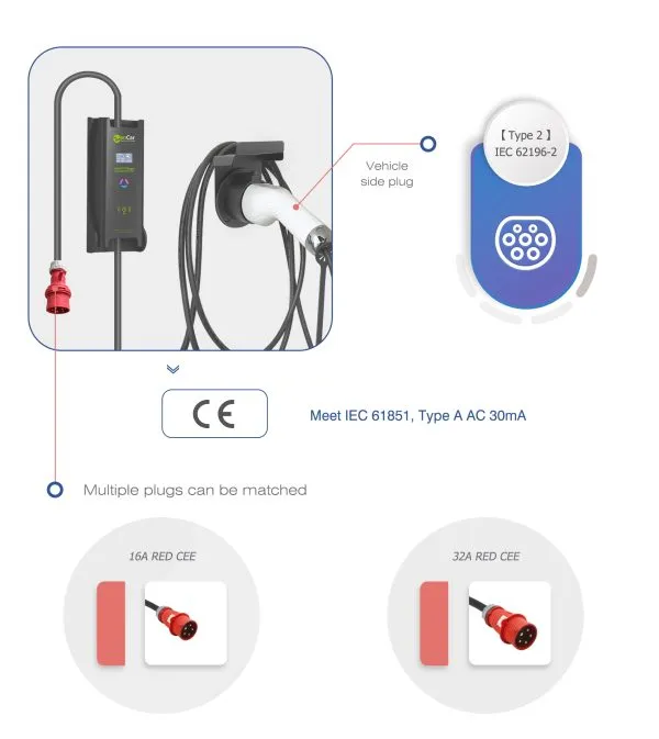 Мобилна зарядна станция ZenCar 22kW